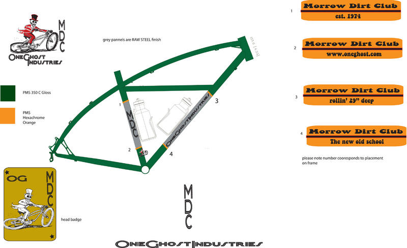 production colorway for our MDC 29er