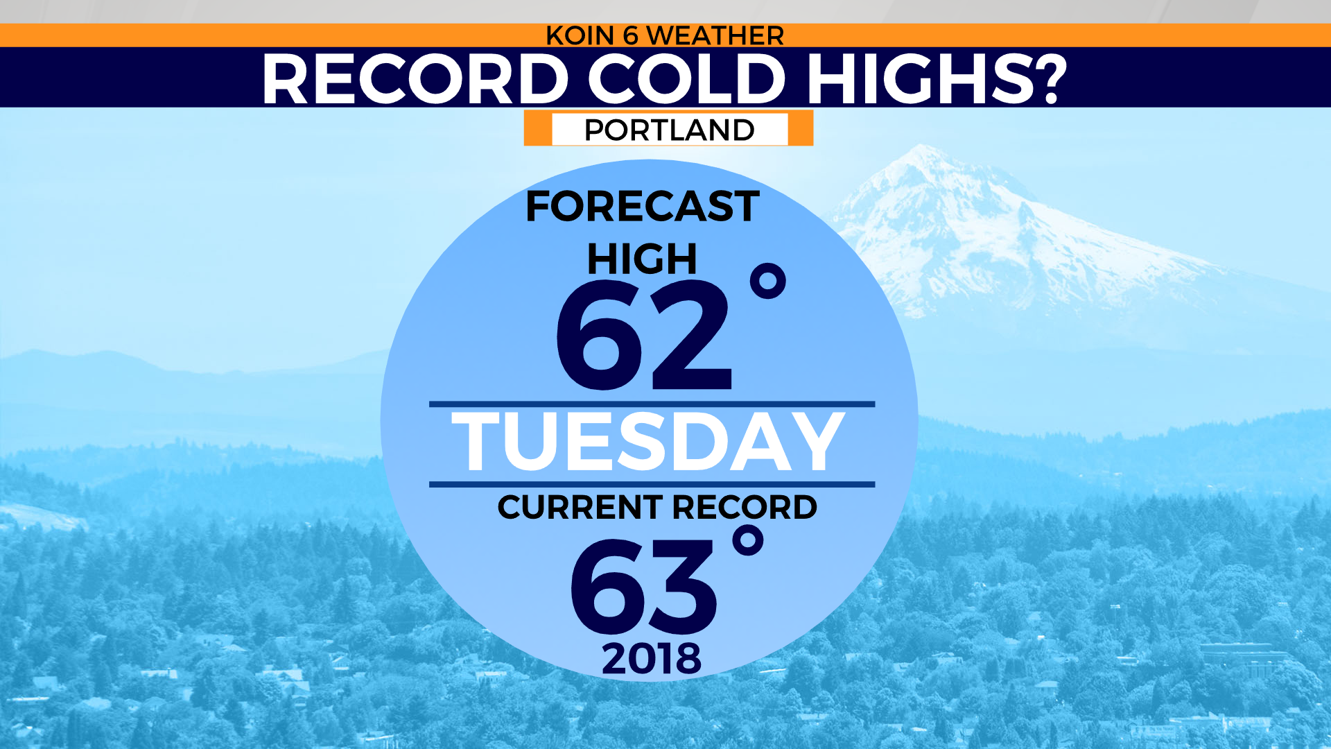 2019-Record-Coldest-Daytime-High-3.png