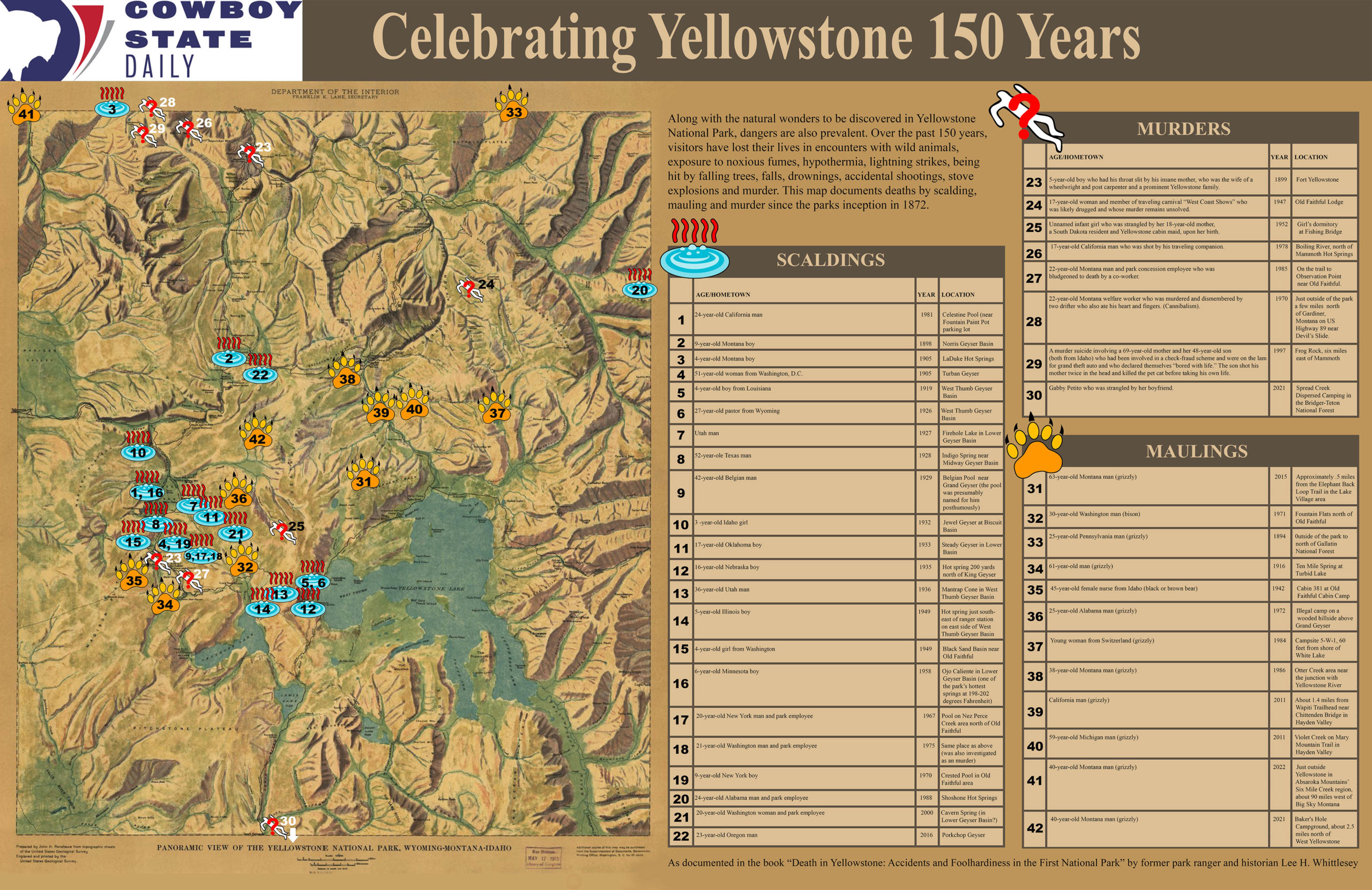 72dpi-Yellowstone-map-final-5-4-22-scaled.jpg