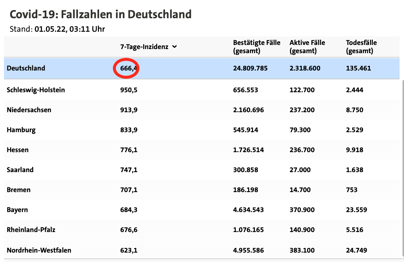 Covid_Germany.png