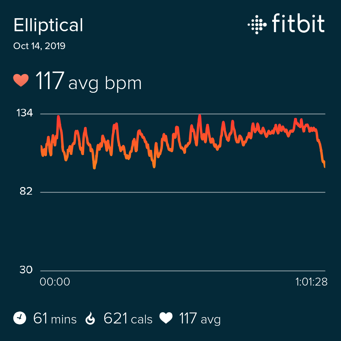 fitbit_sharing_5664698321114219821.png