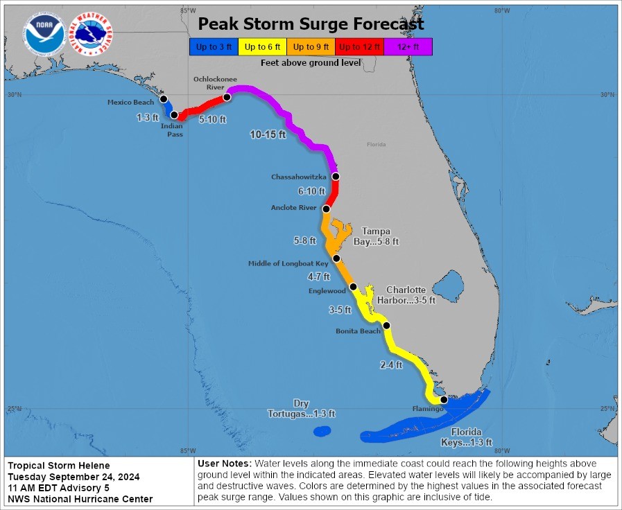 hurricane-stormsurge.jpg