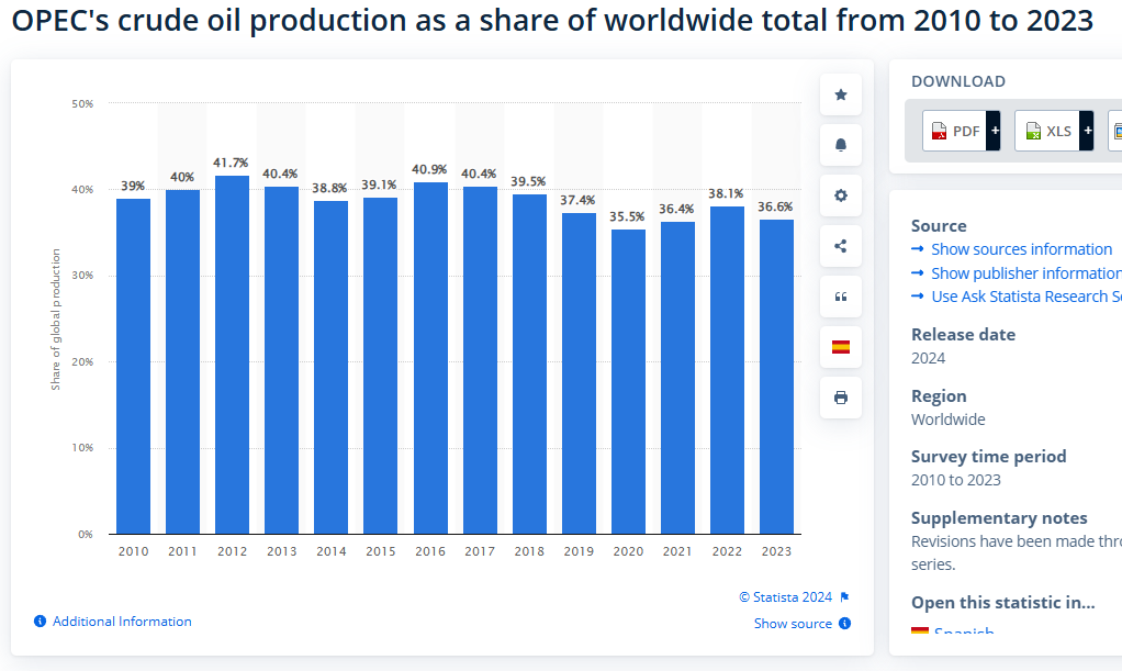 opec.PNG