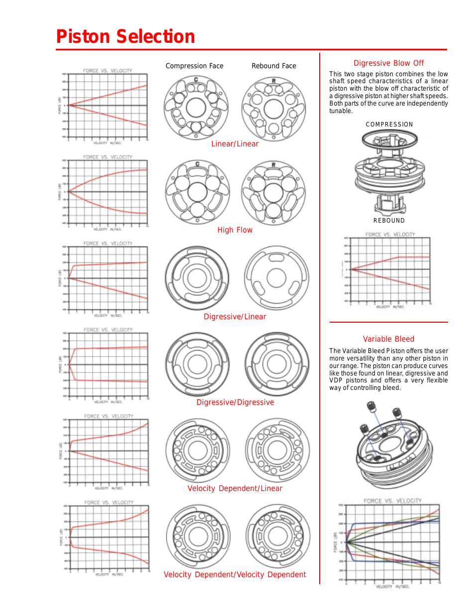 penske-racing-shocks-7300-series-page13.png