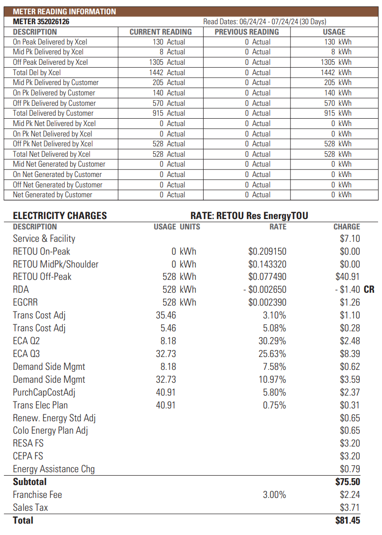 rates.PNG