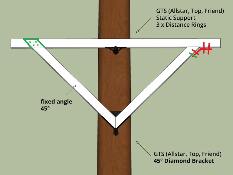 rigid-wooden-triangle-construction-45-bracket-treehouse-building-hardware-thetreehouseshop.jpg