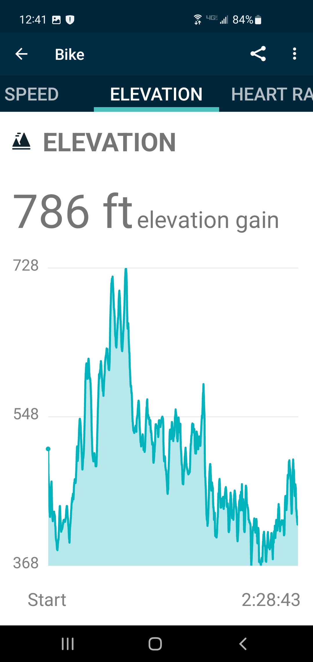 Screenshot_20220619-124127_Fitbit.jpg