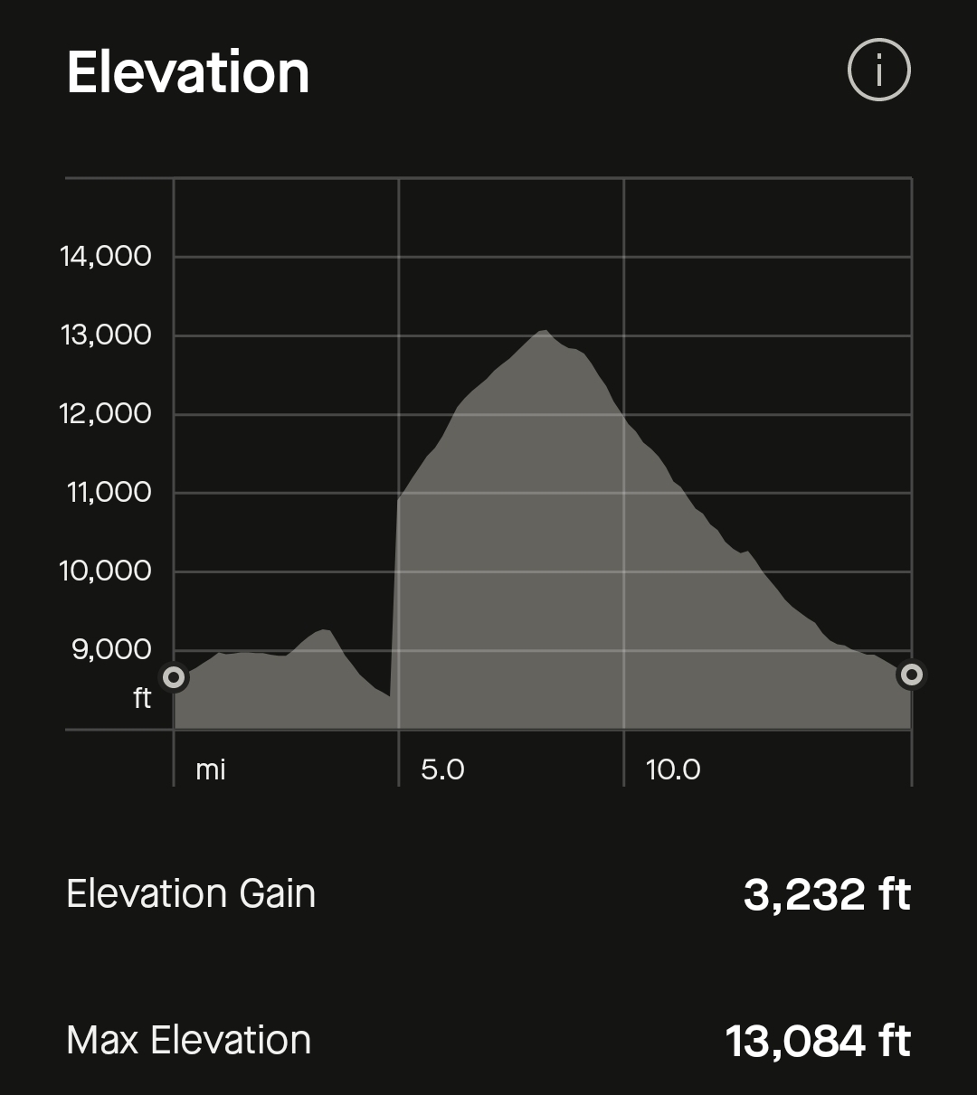 Screenshot_20240928_151348_Strava.jpg