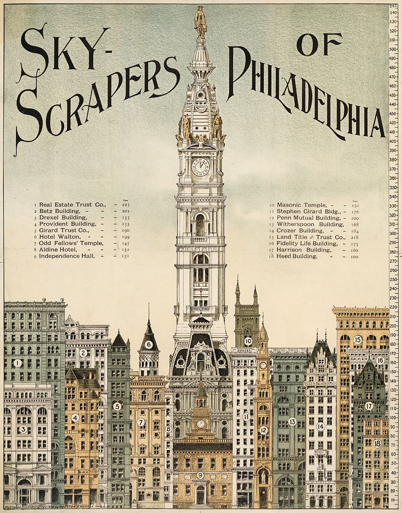 Skyscrapers_of_Philadelphia,_1898.jpg