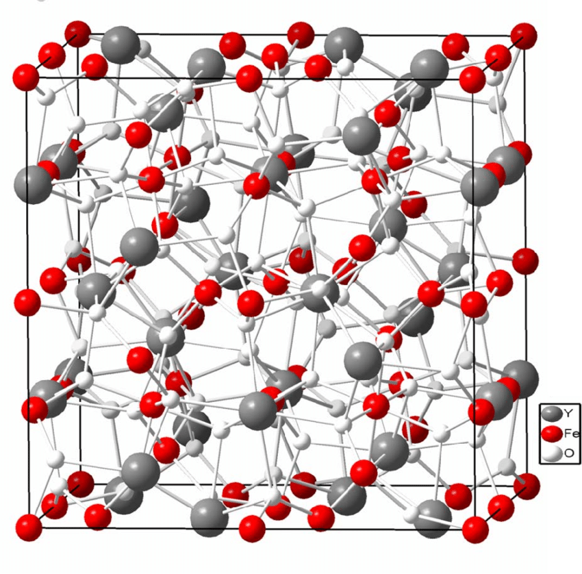 The-crystal-structure-of-Yttrium-Iron-Garnet-YIG.png