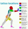 tattoo locations defined.jpg